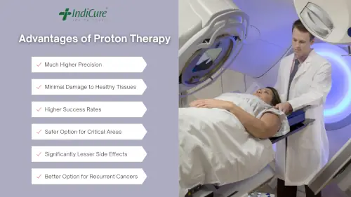 Advantages of Proton Therapy